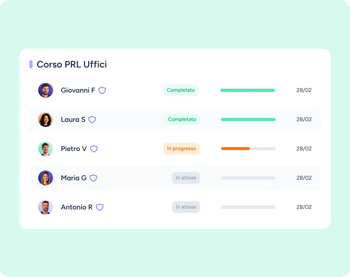 Compliance con Sesame Learning