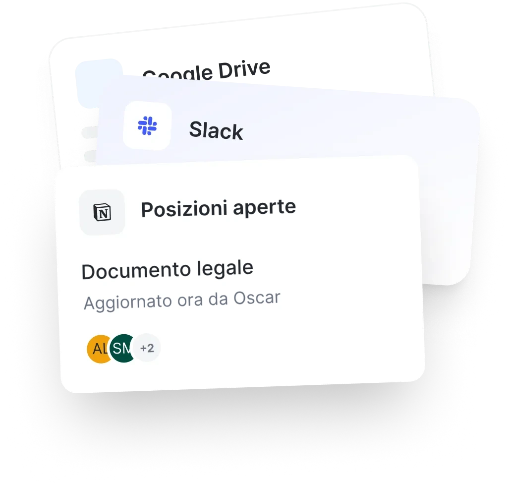 Pannello di monitoraggio dei documenti