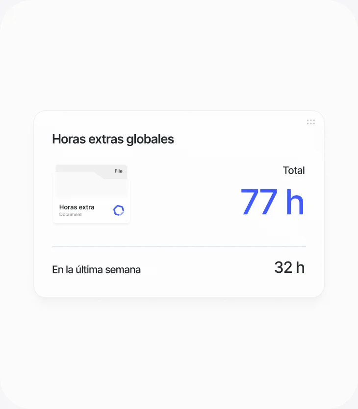 Report automatico degli straordinari in Sesame HR