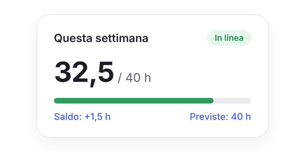Rilevazione presenze di Sesame HR