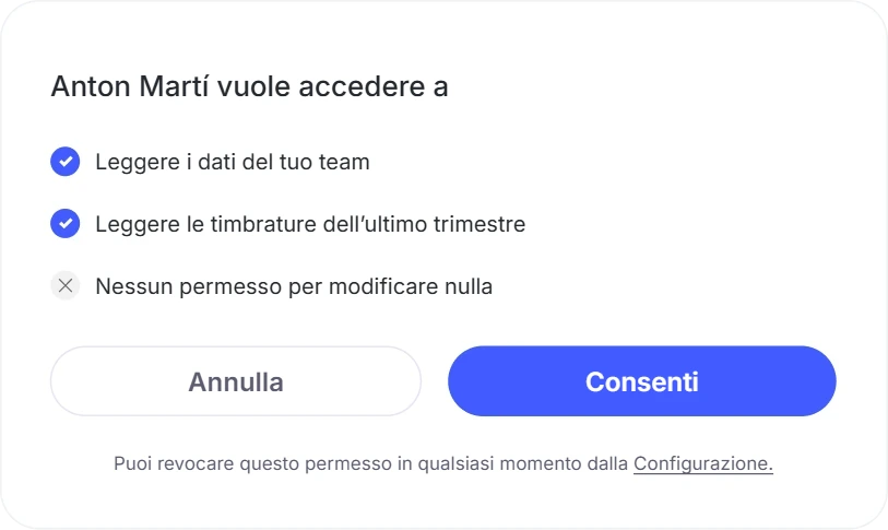 Finestra dei permessi: lettura dei dati del team e delle timbrature, senza permesso di modificare nulla