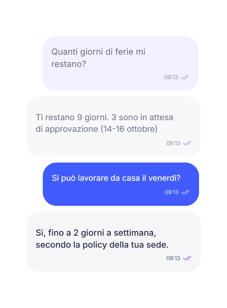 Un dipendente chiede quanti giorni di ferie gli restano