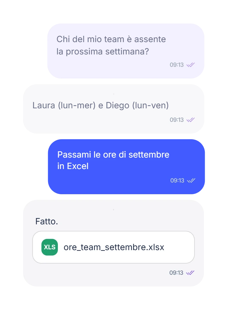 Una manager chiede chi manca la prossima settimana