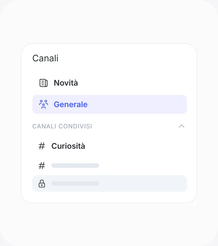 Canali di comunicazione interna in Sesame: Novità, Generale e canali condivisi