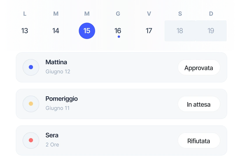 Turni approvati, in attesa e rifiutati nella tabella
