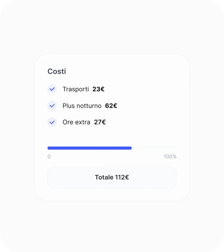 Widget dei costi con trasporti, plus notturno e ore extra