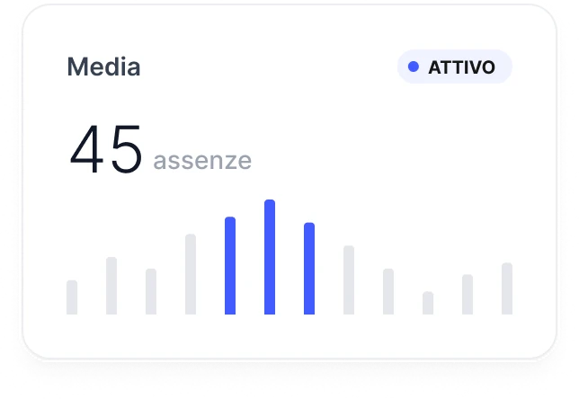 Conformità legale multipaese