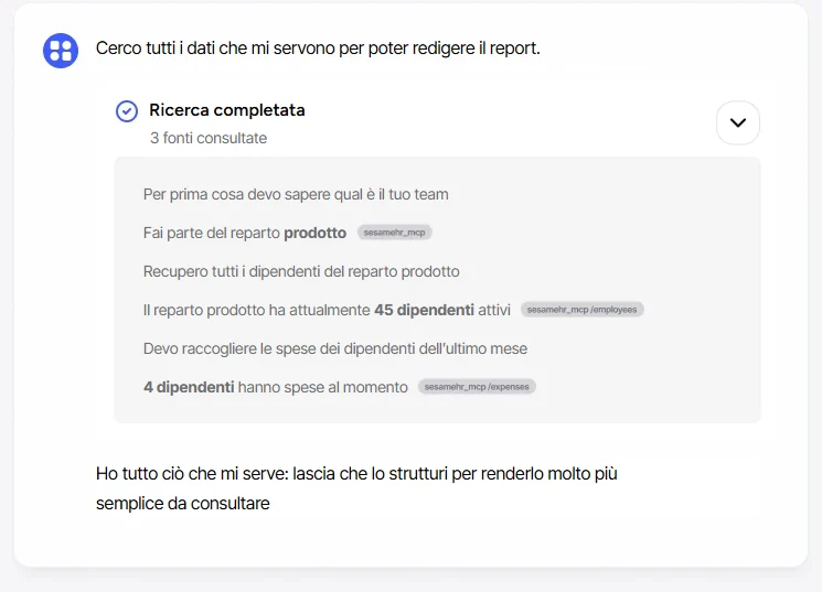 Studio che struttura i dati e le schermate dell'app