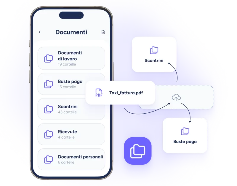 software gestione dei documenti