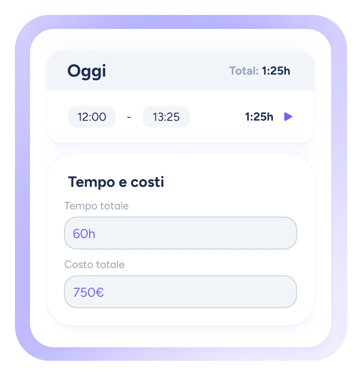 Aumenta l'organizzazione 