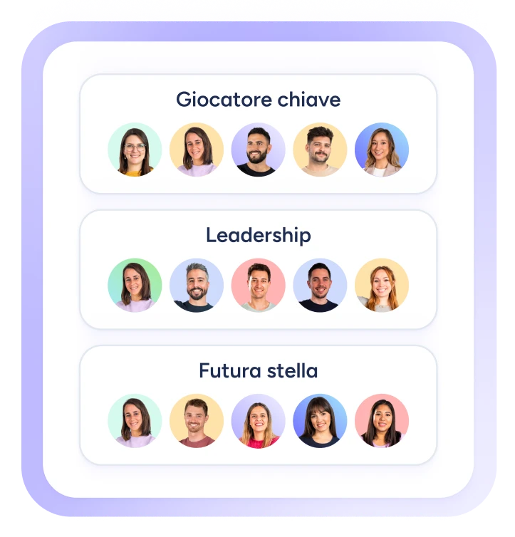 Crea piani di carriera 