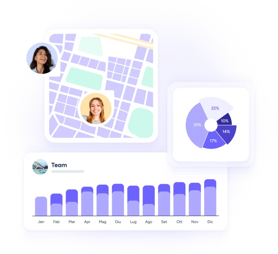 People Analytics HR people analytics hr