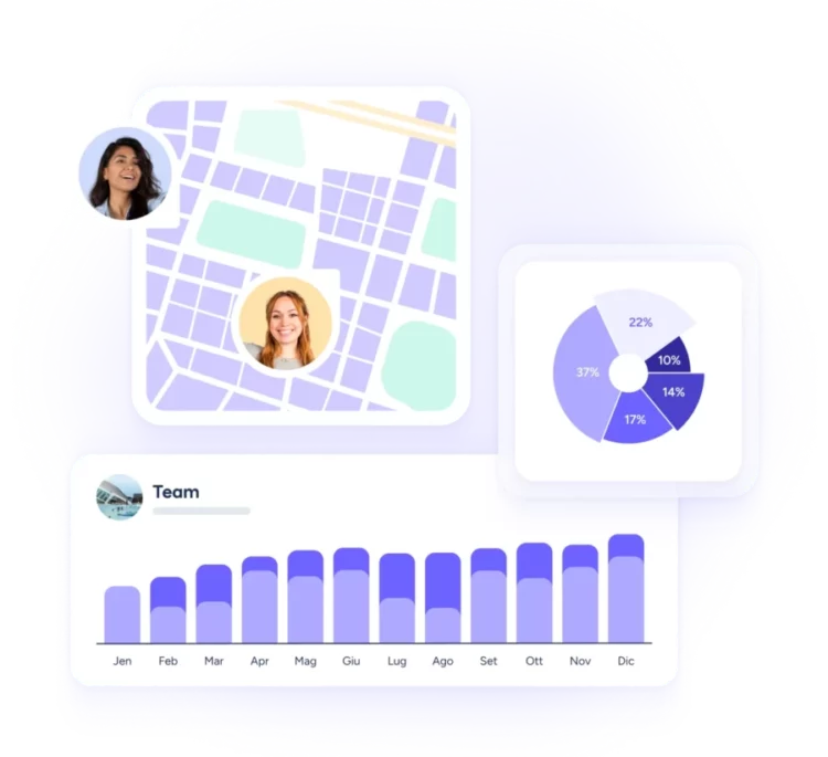 People Analytics HR people analytics hr