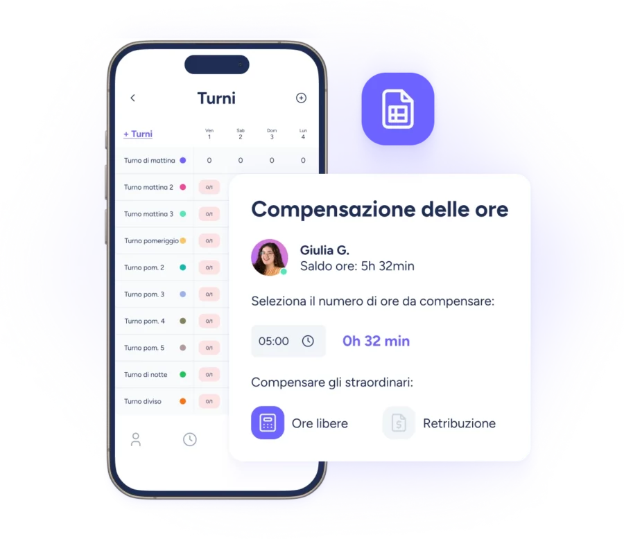 Software di pianificazione dei turni software di pianificazione dei turni