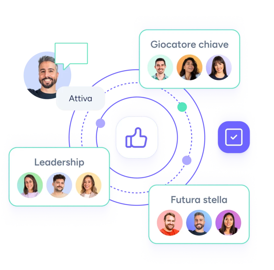 Software valutazione talenti HR software valutazione talenti hr