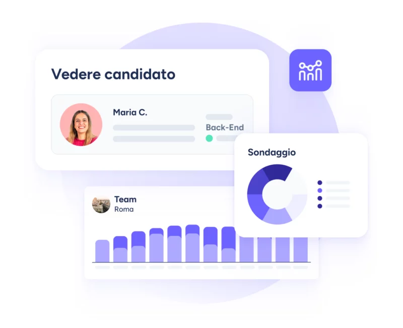 Gestione del talento