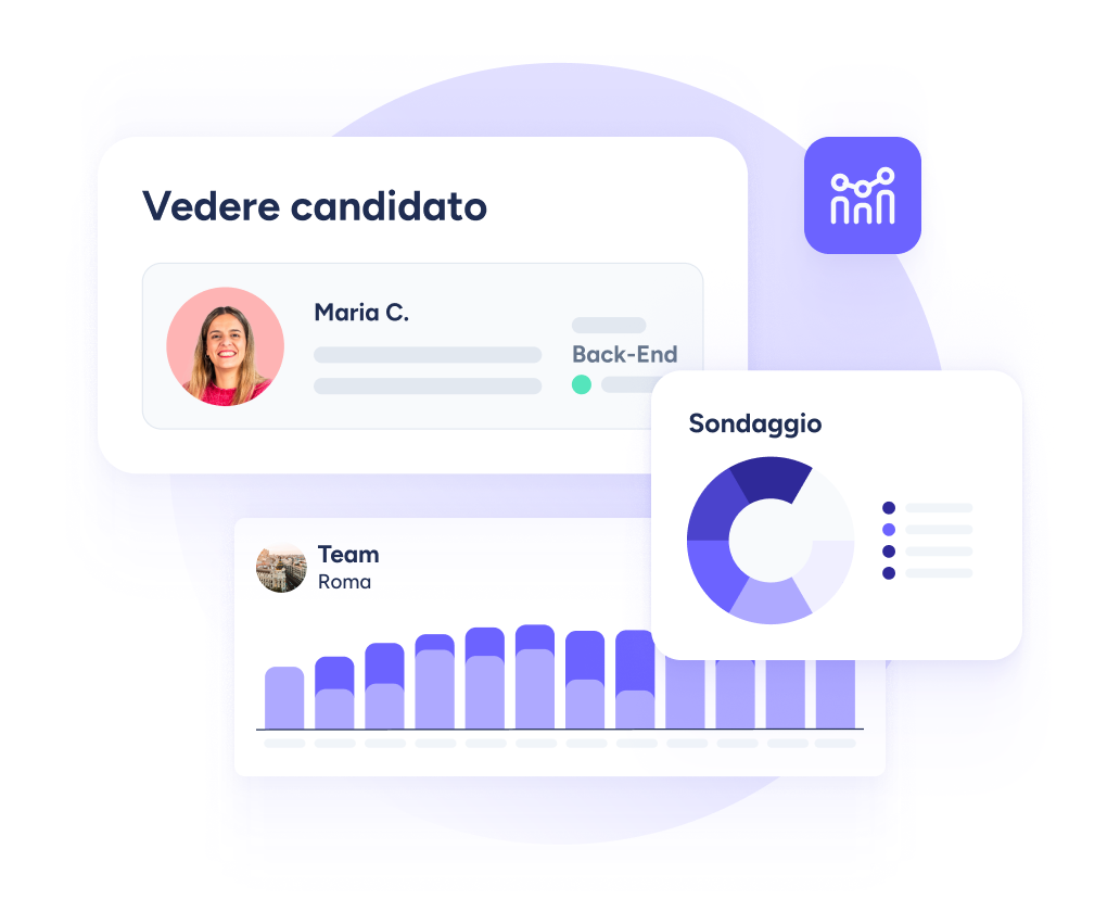 Gestione del talento