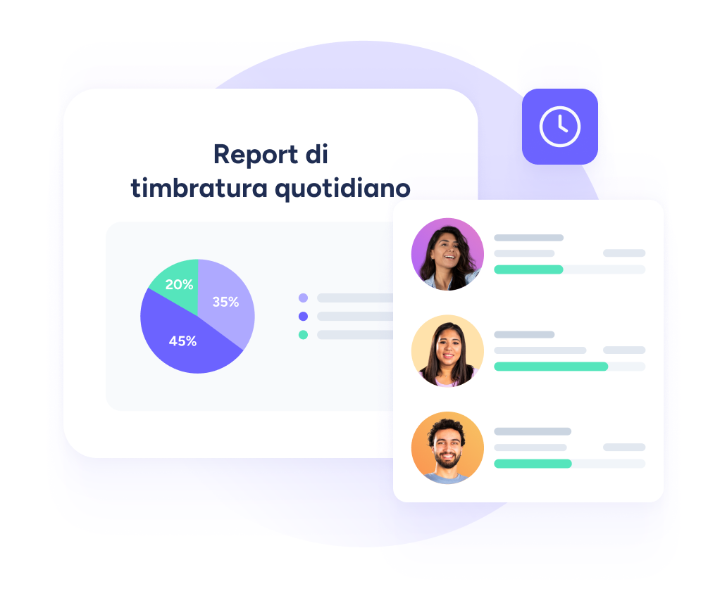 Gestione del tempo