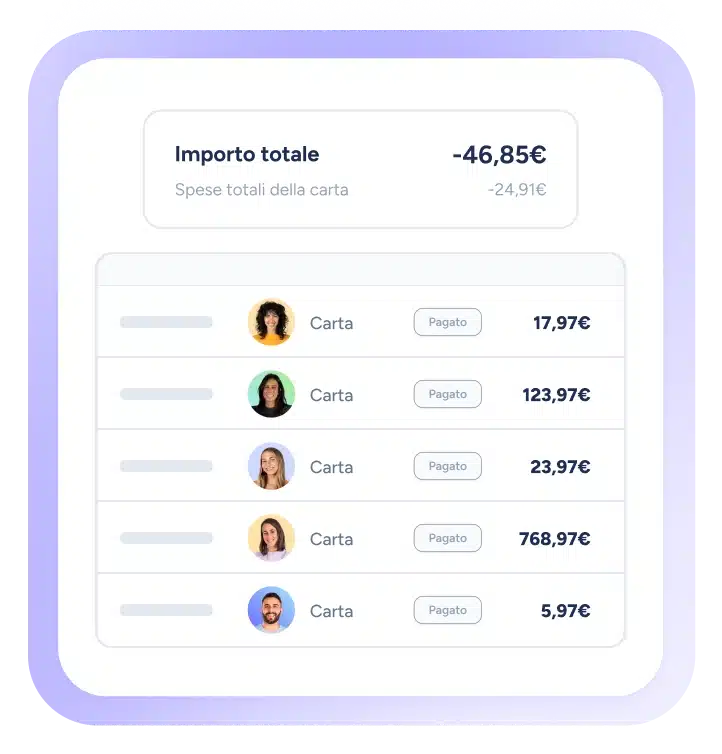 1. Gestisci tutto da un unico pannello