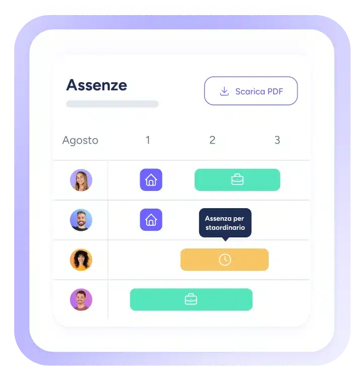 Ottieni visibilità completa del calendario delle ferie e dei permessi