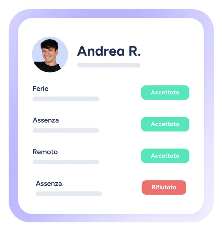 Ottieni informazioni centralizzate a portata di mano per tutti