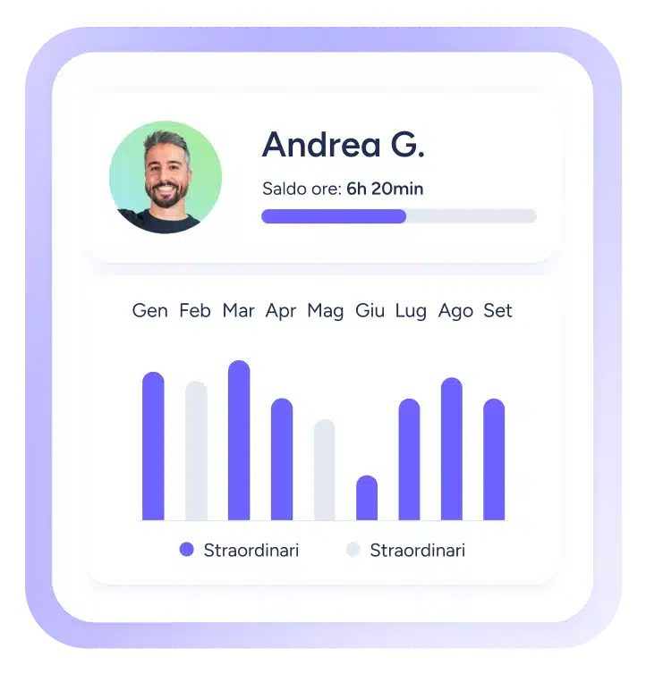 Calcola gli straordinari del tuo team