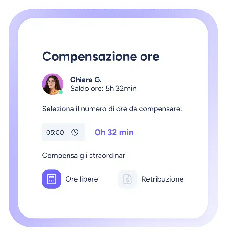 Compensa le ore extra