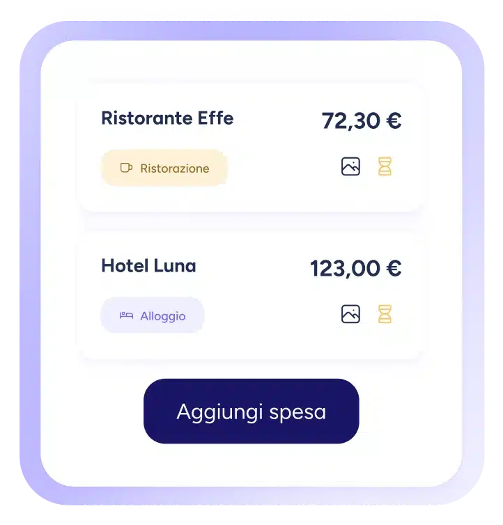 Controllo delle spese