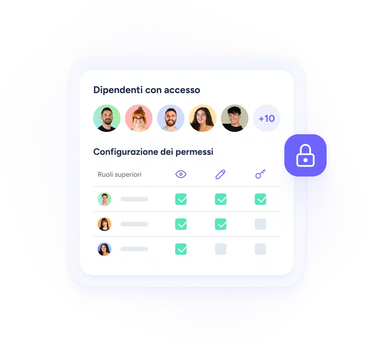 Configurazione dei permessi di accesso alle buste paga in Sesame HR